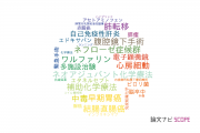 【論文データ】北里大学の内科学分野の研究動向まとめ
