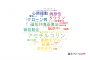 【論文データ】北里大学の研究医学 / 実験医学分野の研究動向まとめ