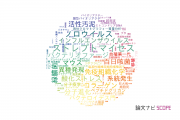 【論文データ】北里大学の微生物学分野の研究動向まとめ