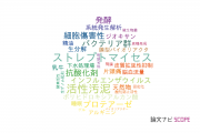 【論文データ】北里大学の食品科学分野の研究動向まとめ
