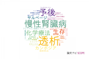 【論文データ】北里大学の泌尿器 / 腎臓科学分野の研究動向まとめ