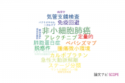 【論文データ】北里大学の呼吸器学分野の研究動向まとめ
