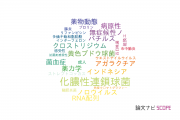 【論文データ】北里大学の感染症学分野の研究動向まとめ