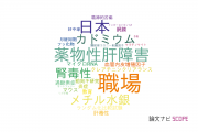 【論文データ】北里大学の毒物学分野の研究動向まとめ