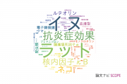 【論文データ】北里大学の獣医科学分野の研究動向まとめ