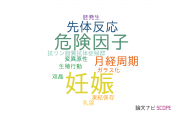 【論文データ】北里大学の生殖生物学分野の研究動向まとめ