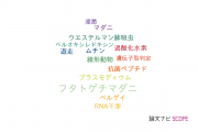 【論文データ】北里大学の寄生虫学分野の研究動向まとめ