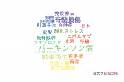 【論文データ】北野病院の神経科学 / 脳科学分野の研究動向まとめ