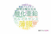 【論文データ】北見工業大学の物理分野の研究動向まとめ