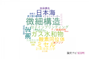【論文データ】北九州市立大学の物理分野の研究動向まとめ