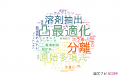 【論文データ】北九州市立大学の工学分野の研究動向まとめ