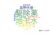 【論文データ】北九州市立大学の環境生態学分野の研究動向まとめ