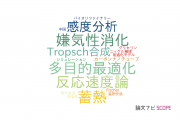 【論文データ】北九州市立大学のエネルギー / 燃料科学分野の研究動向まとめ