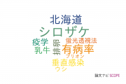 【論文データ】北海道立総合研究機構の獣医科学分野の研究動向まとめ
