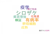 【論文データ】北海道立総合研究機構の水産学分野の研究動向まとめ
