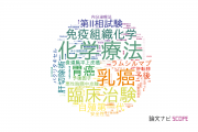 【論文データ】北海道大学病院の腫瘍学分野の研究動向まとめ