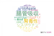 【論文データ】北海道大学病院の薬理学分野の研究動向まとめ