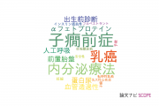【論文データ】北海道大学病院の産科学 / 婦人科学分野の研究動向まとめ