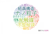 【論文データ】北海道大学の化学分野の研究動向まとめ