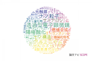 【論文データ】北海道大学の材料科学分野の研究動向まとめ