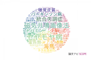 【論文データ】北海道大学の神経科学 / 脳科学分野の研究動向まとめ