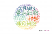 【論文データ】北海道大学の細胞生物学分野の研究動向まとめ