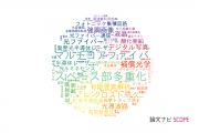 【論文データ】北海道大学の光学分野の研究動向まとめ