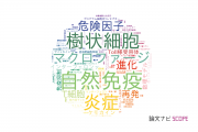 【論文データ】北海道大学の免疫学分野の研究動向まとめ