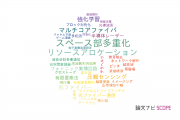 【論文データ】北海道大学の情報通信科学分野の研究動向まとめ