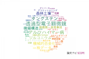 【論文データ】北海道大学の原子力工学分野の研究動向まとめ