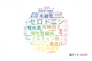 【論文データ】北海道大学の泌尿器 / 腎臓科学分野の研究動向まとめ