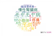 【論文データ】北海道大学の小児科学分野の研究動向まとめ