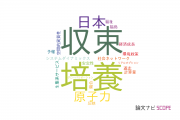 【論文データ】北海道大学の経営学分野の研究動向まとめ