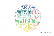 【論文データ】北海道大学の感染症学分野の研究動向まとめ