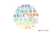 【論文データ】北海道大学の精神科学分野の研究動向まとめ