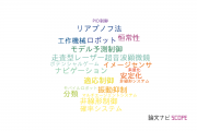 【論文データ】北海道大学の自動システム学分野の研究動向まとめ