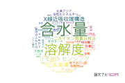 【論文データ】北海道大学の地球化学 / 地球物理学分野の研究動向まとめ