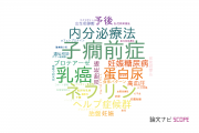 【論文データ】北海道大学の産科学 / 婦人科学分野の研究動向まとめ