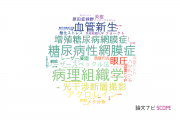 【論文データ】北海道大学の眼科学分野の研究動向まとめ