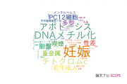 【論文データ】北海道大学の毒物学分野の研究動向まとめ