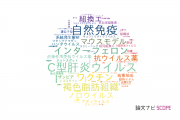 【論文データ】北海道大学のウイルス学分野の研究動向まとめ
