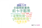 【論文データ】北海道大学のスポーツ科学分野の研究動向まとめ