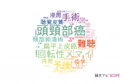【論文データ】北海道大学の耳鼻咽喉科学分野の研究動向まとめ