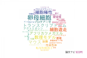 【論文データ】北海道大学の発生生物学分野の研究動向まとめ