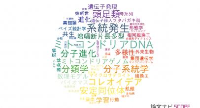 【論文データ】北海道大学の進化生物学分野の研究動向まとめ