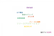 【論文データ】北海道大学の交通工学分野の研究動向まとめ