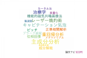 【論文データ】北海道大学の音響学分野の研究動向まとめ