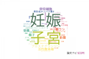 【論文データ】北海道大学の生殖生物学分野の研究動向まとめ