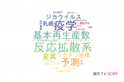 【論文データ】北海道大学の数理生物学分野の研究動向まとめ