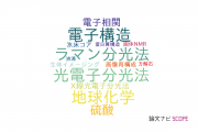 【論文データ】北海道大学の分光学分野の研究動向まとめ